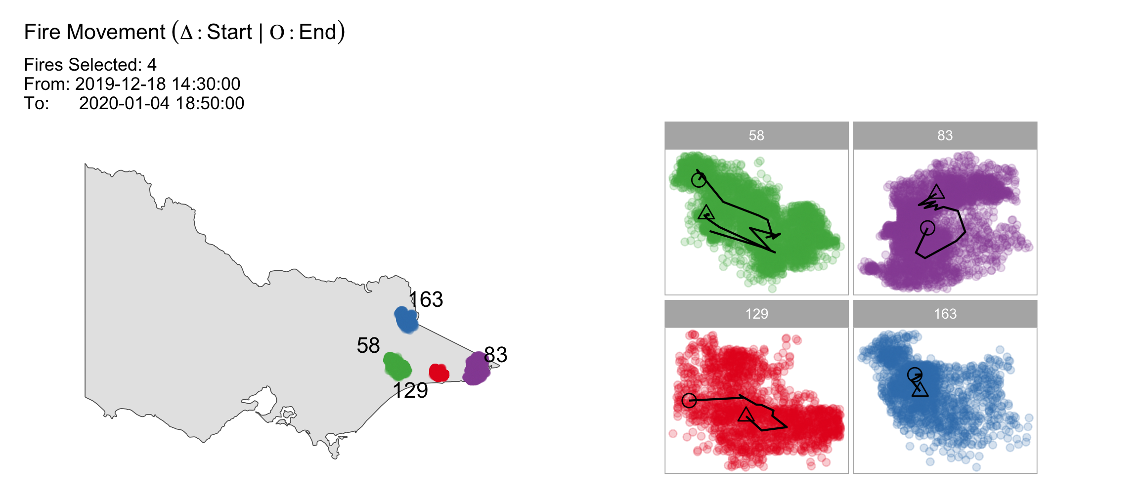 Examining the dynamics of the four most intensive fires in Victoria during the 2019-2020 Australian bushfire season. All of the fires covered similar spatial areas over their lifetimes, but the trajectory was quite different. Fire 163 may have spread in many directions simultaneously over the time period, as indicated by the near constant location of the centroid.