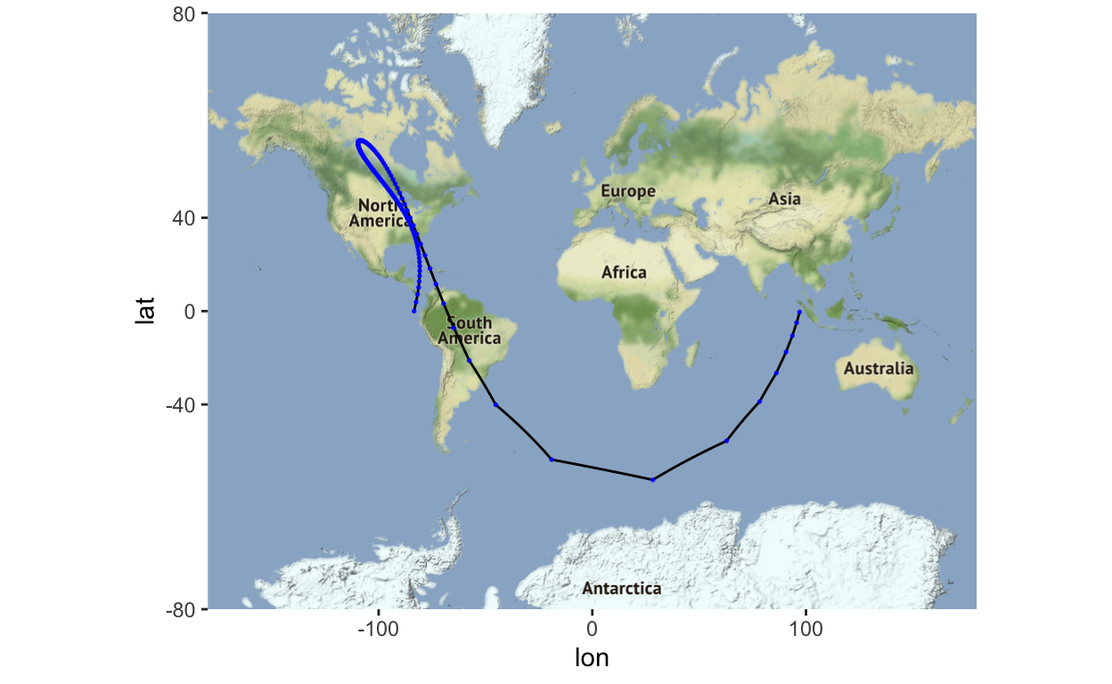 Ground track of a Molniya satellite. The satellite spent most of the time over regions of high latitude.