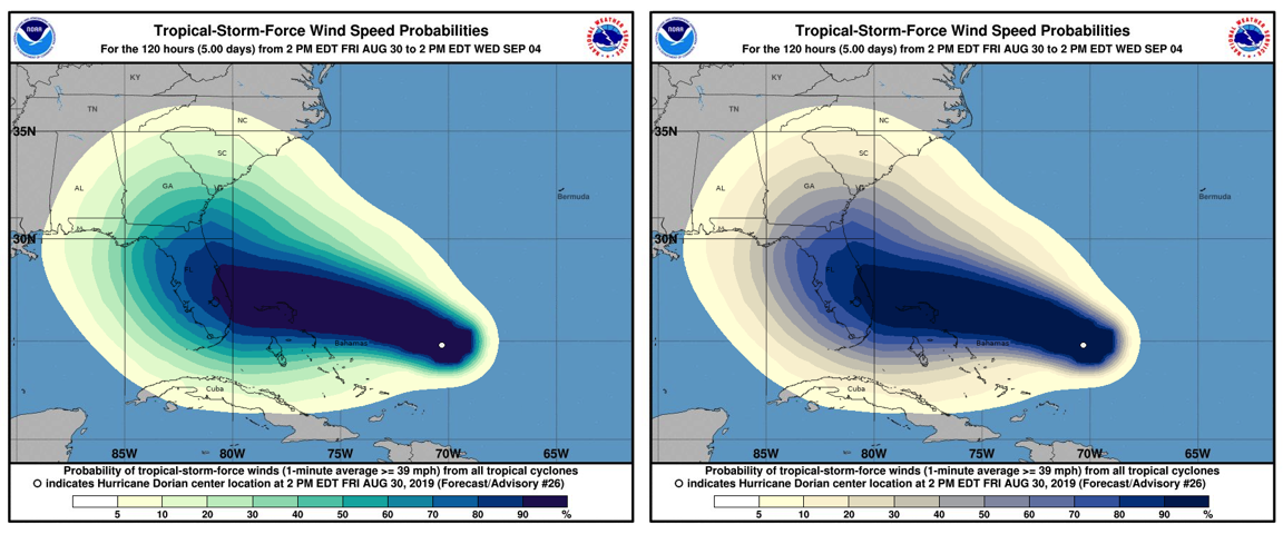 Probability of wind speeds $>$ 39 mph (63 km h$^{-1}$) during hurricane Dorian in 2019. On the left is the the original image (top row) and two reproductions using the `"Reds"` (middle) and `"YlGnBu"` (bottom) sequential palettes. On the right are emulations of how the images on the left might appear to a colorblind viewer.
