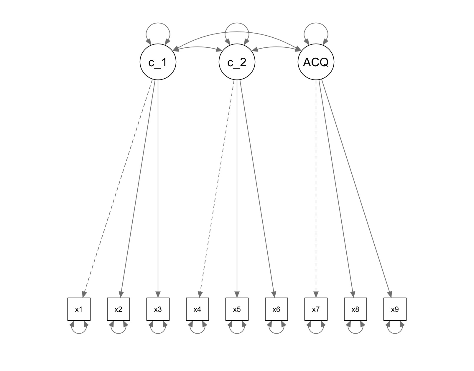 graphic without alt text