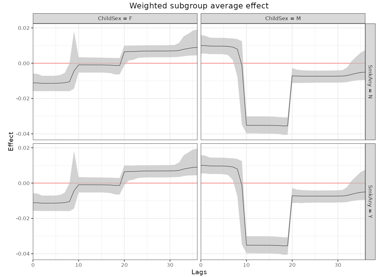 graphic without alt text