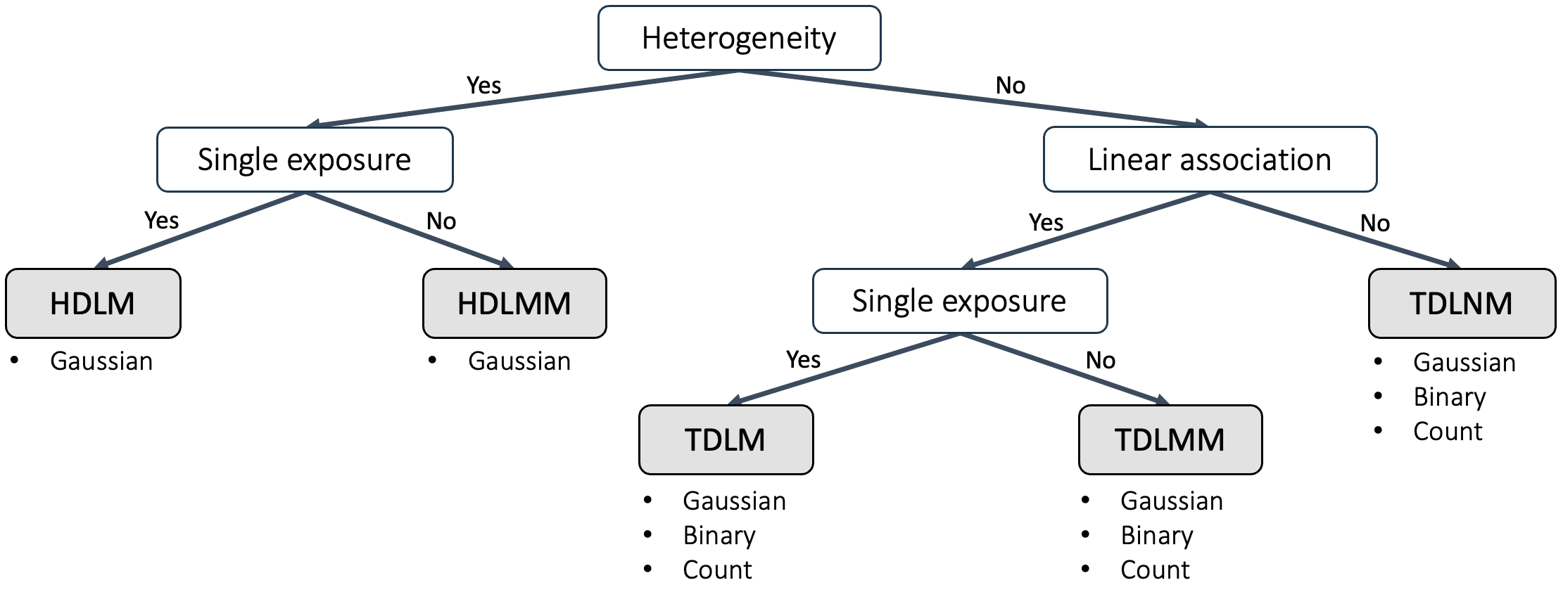 graphic without alt text