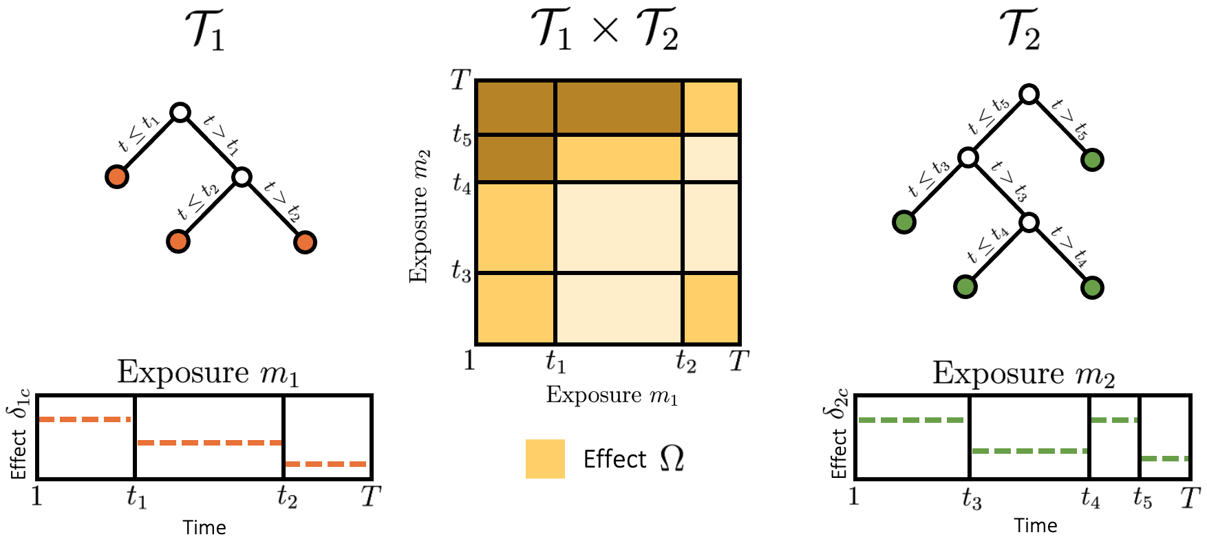 graphic without alt text