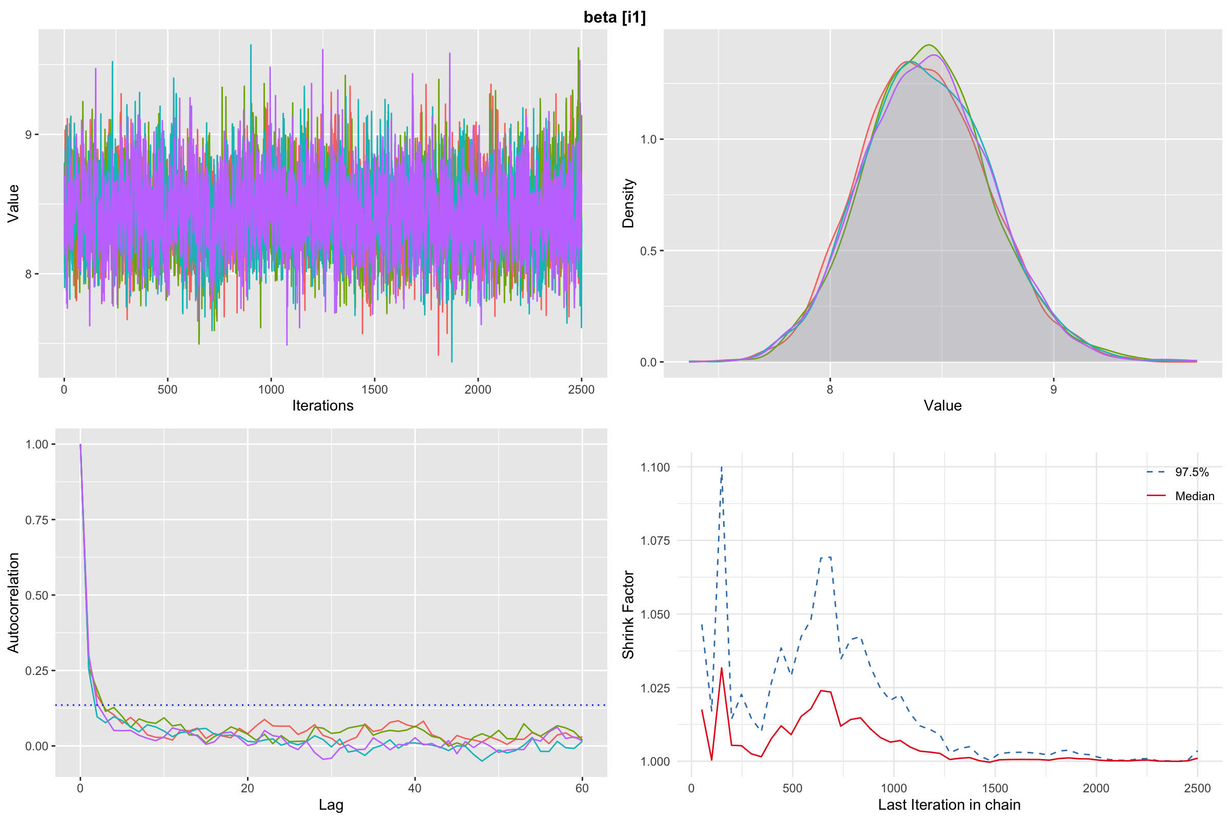 graphic without alt text