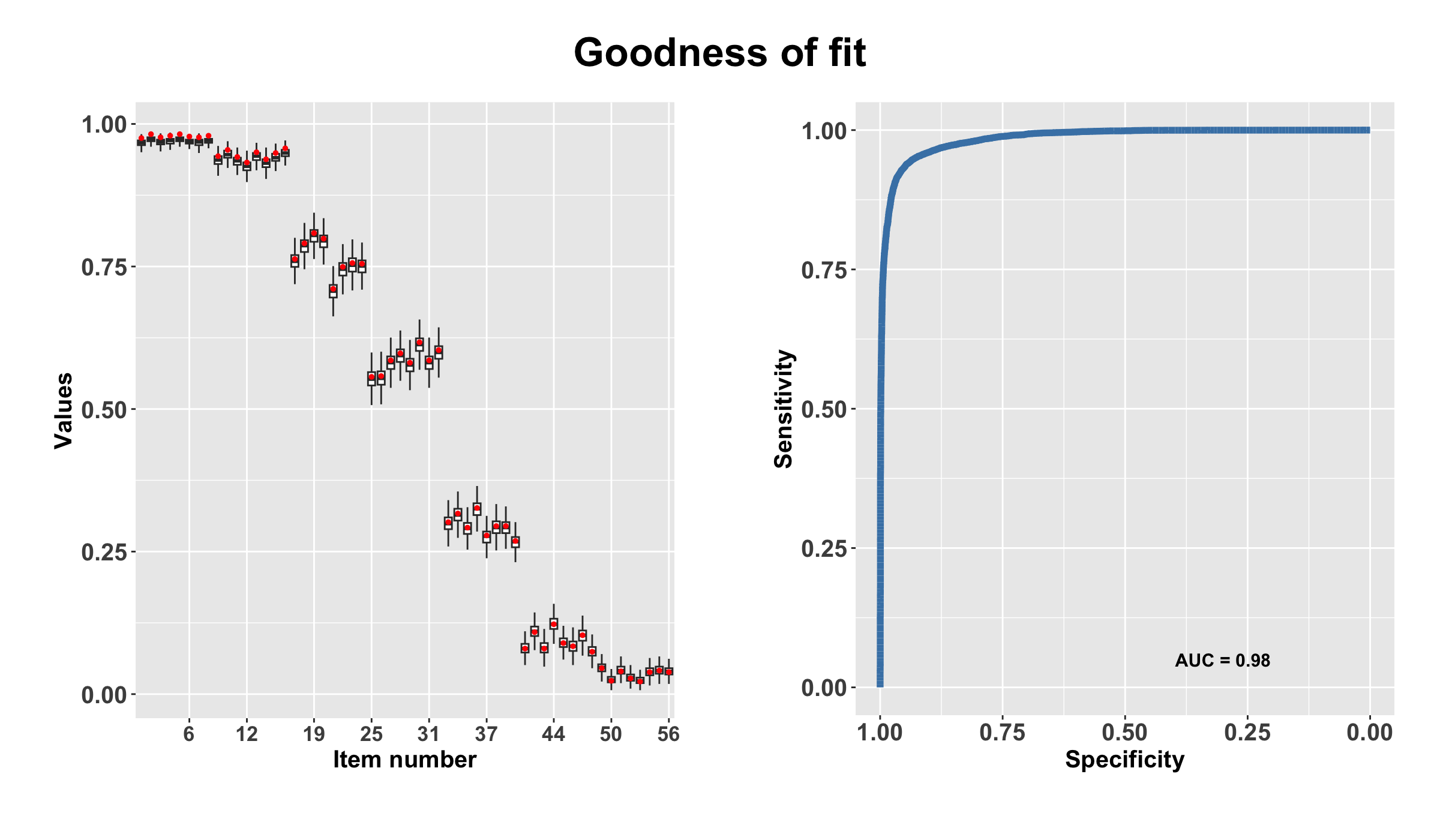 graphic without alt text