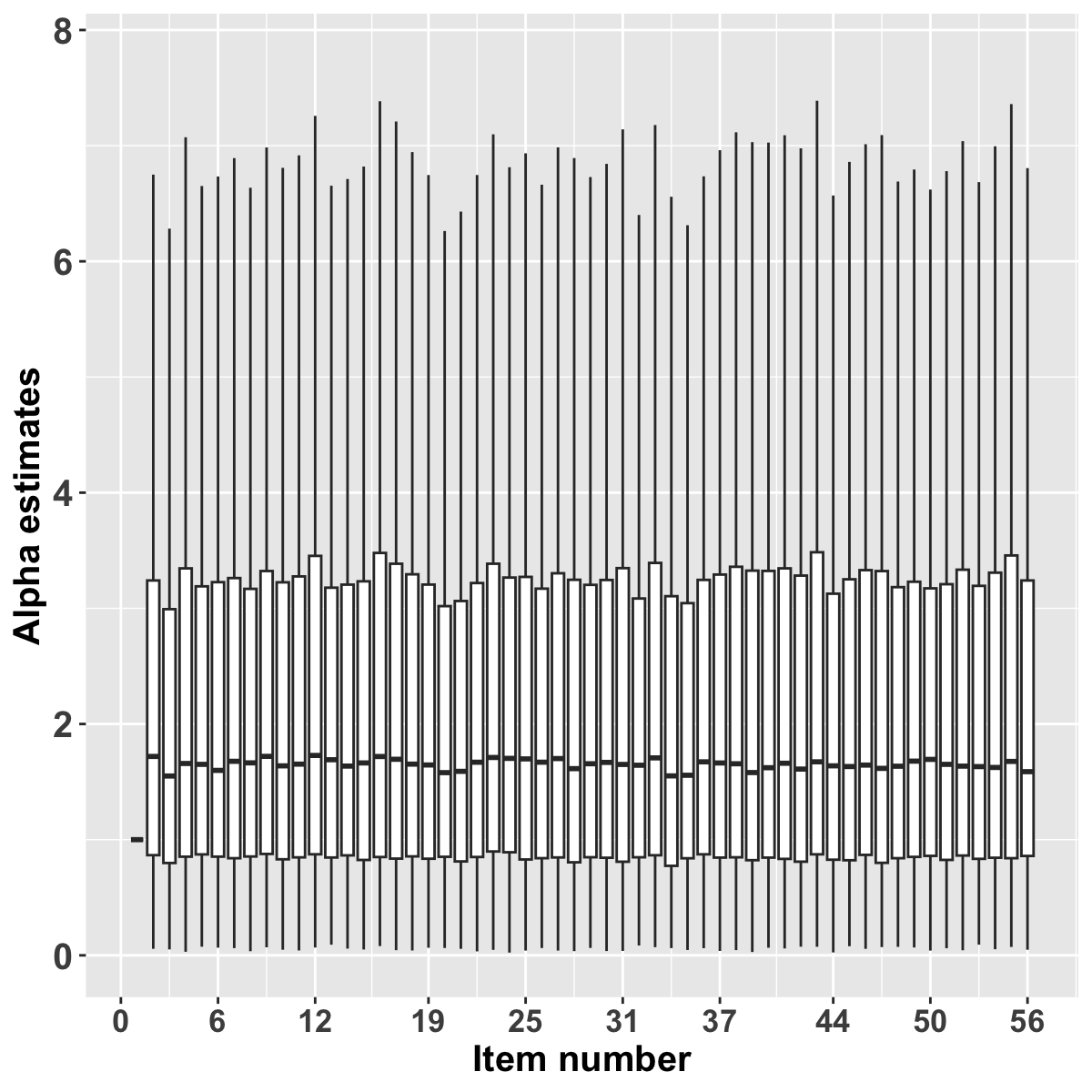 graphic without alt text