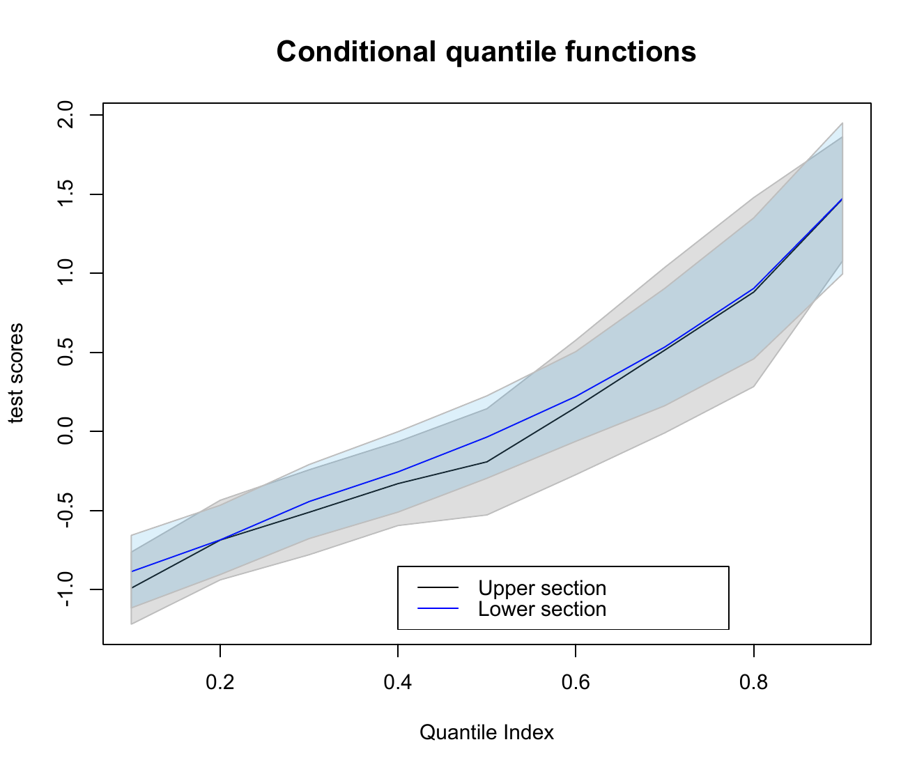 graphic without alt text