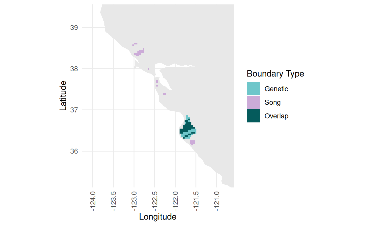 Output of the plot\_boundary function.