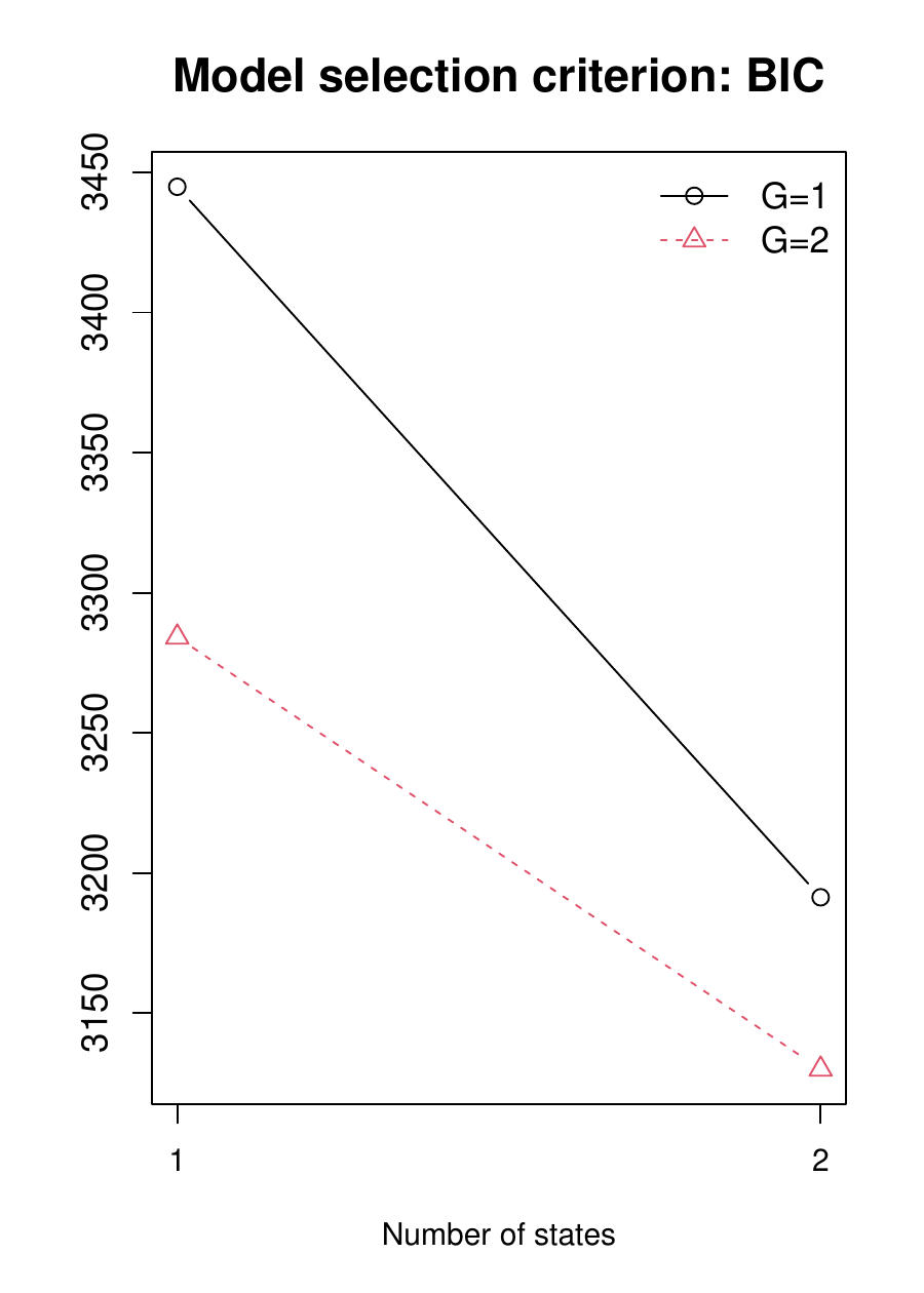 graphic without alt text