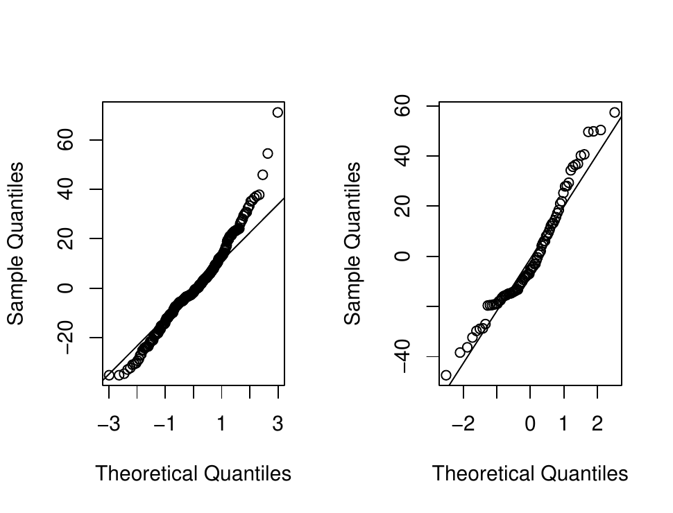 graphic without alt text