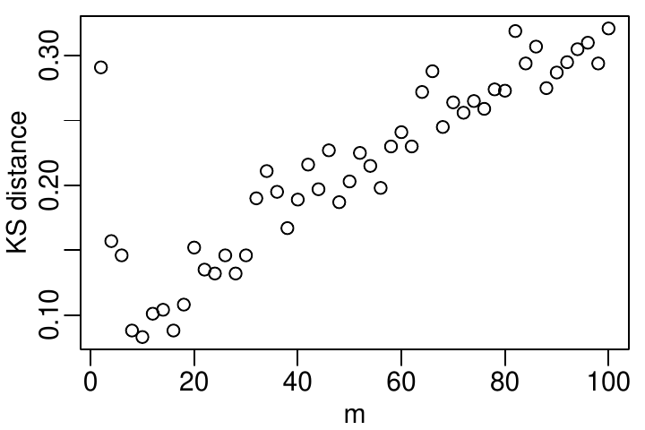 graphic without alt text