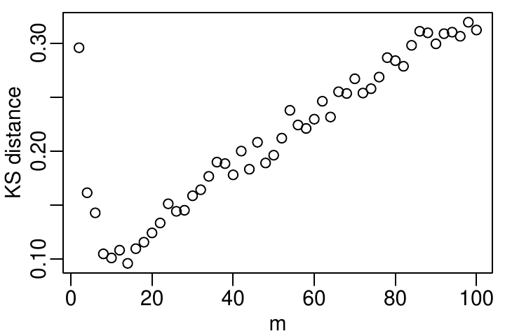 graphic without alt text