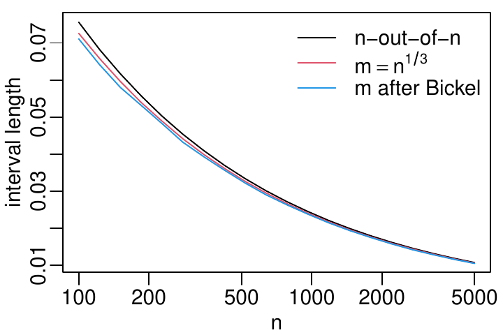 graphic without alt text
