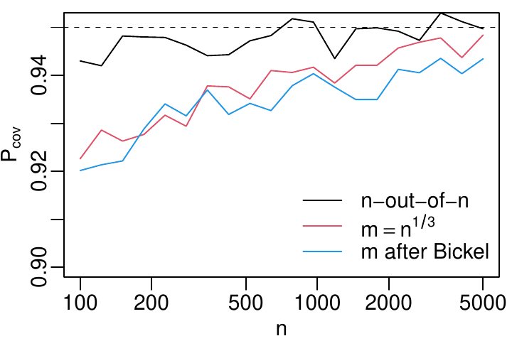 graphic without alt text