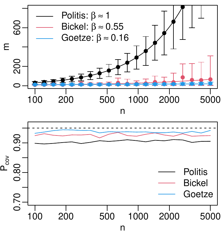 graphic without alt text