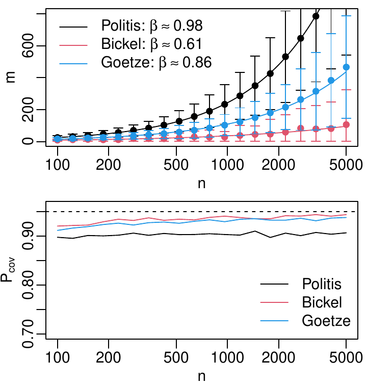 graphic without alt text