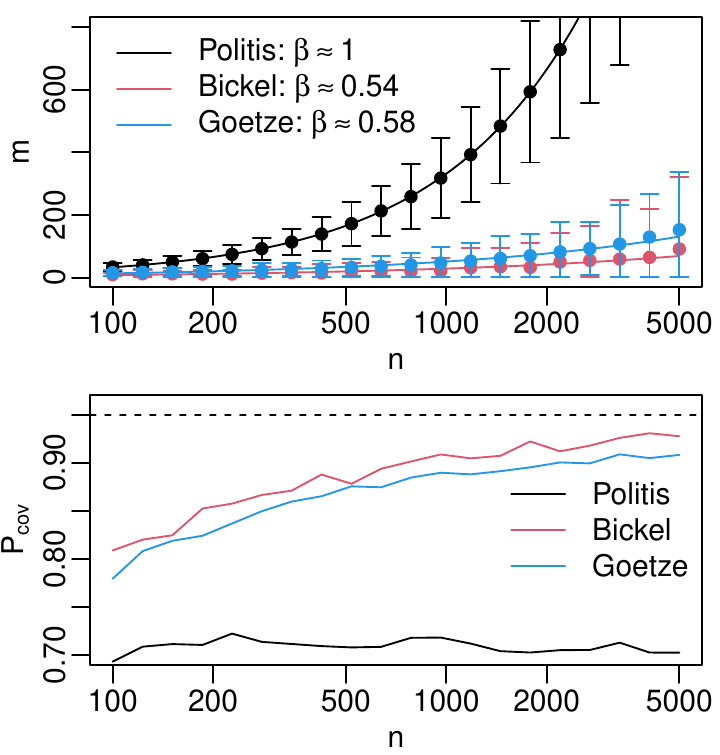 graphic without alt text