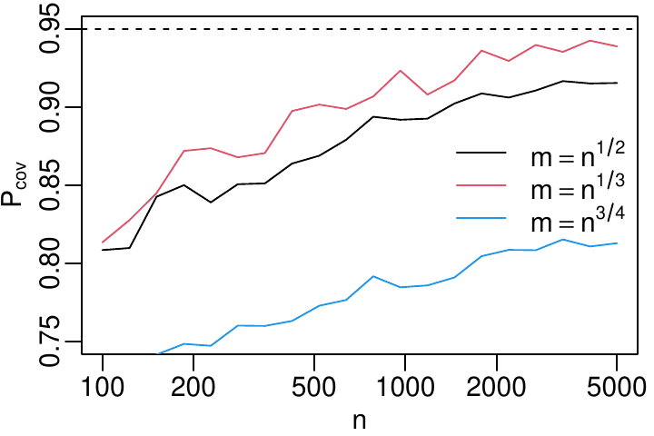 graphic without alt text