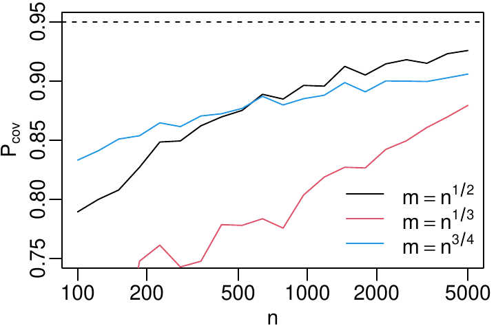 graphic without alt text