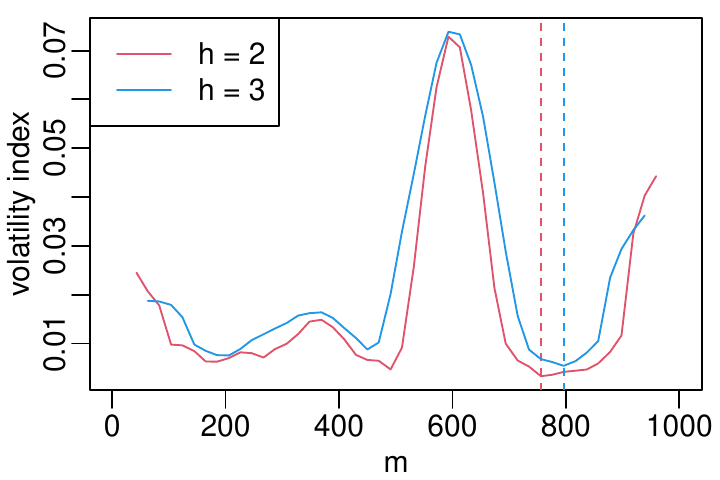 graphic without alt text