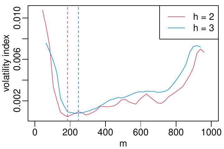 graphic without alt text