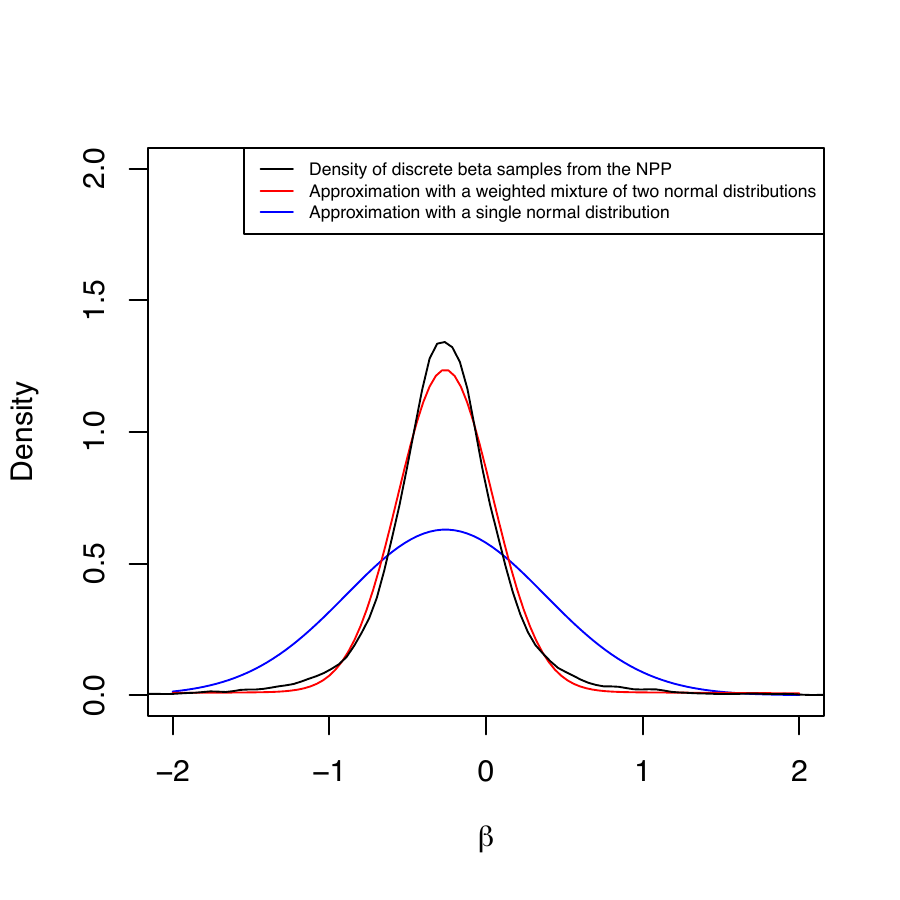 graphic without alt text