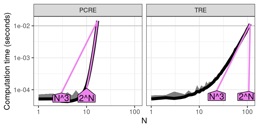graphic without alt text