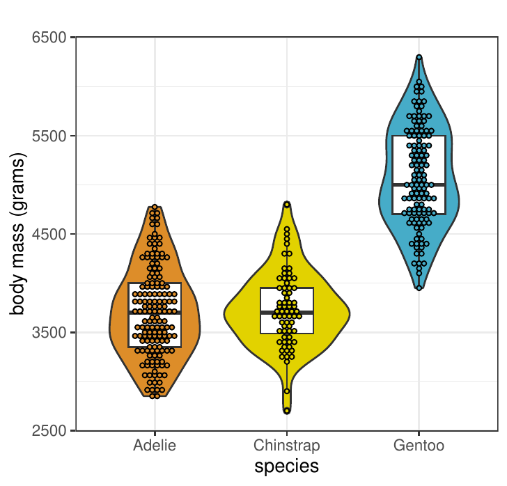 graphic without alt text