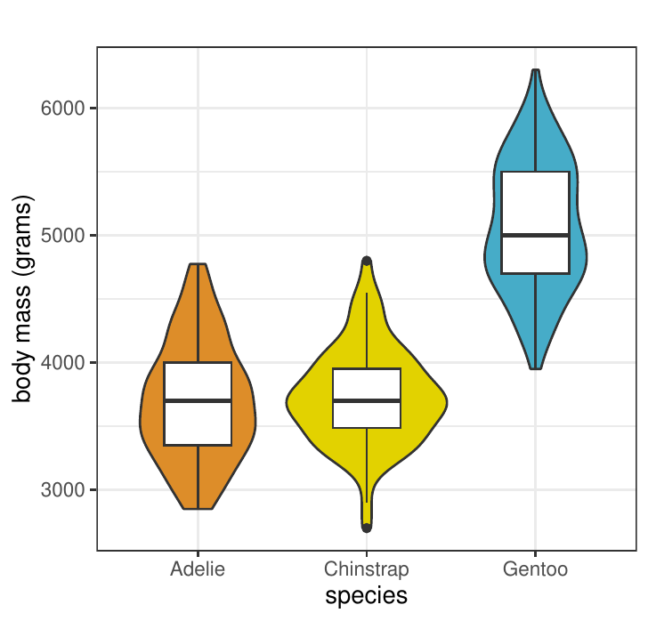 graphic without alt text