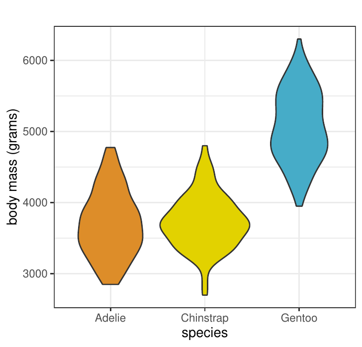 graphic without alt text