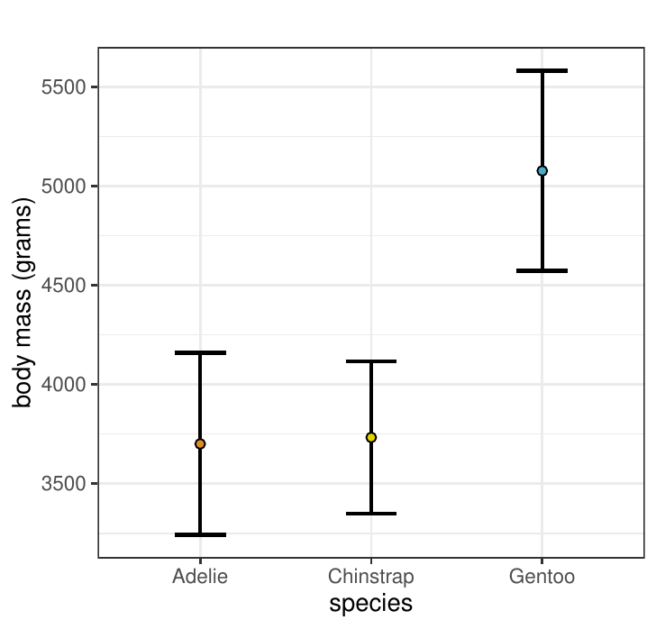 graphic without alt text