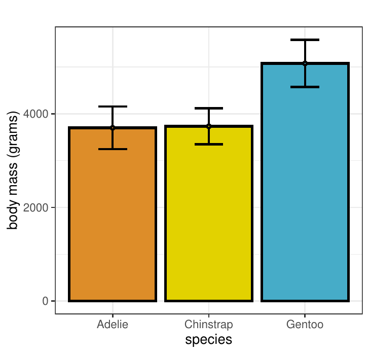graphic without alt text