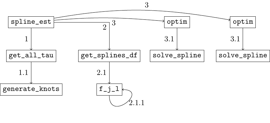 graphic without alt text